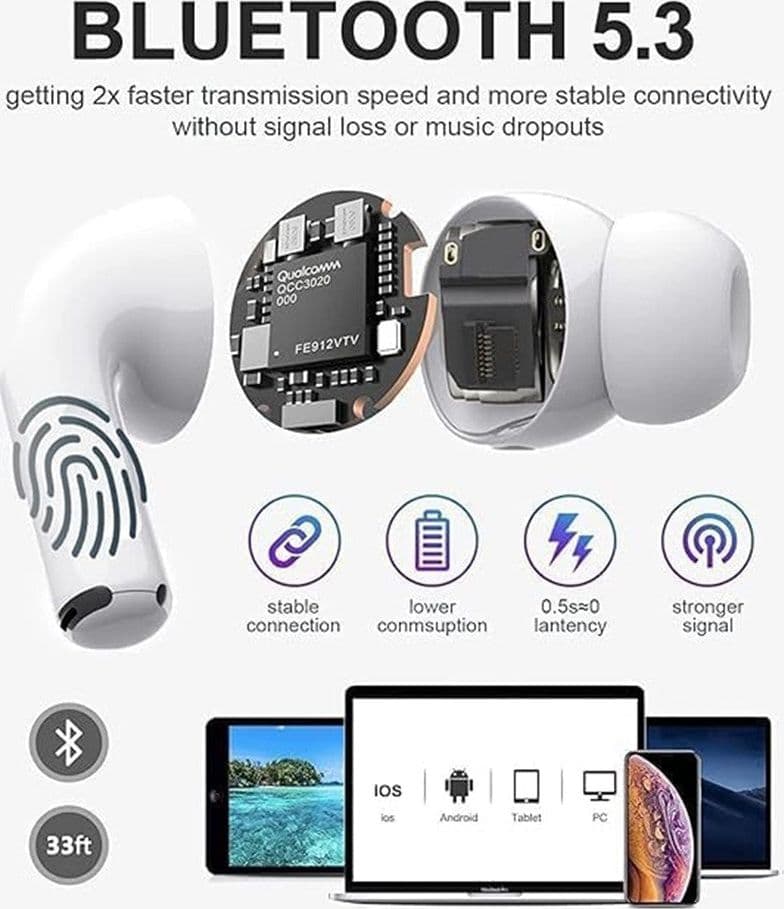 AURICOLARI WIRELESS CANCELLAZIONE DEL RUMORE CUFFIE BLUETOOTH IMPERMEABILE IPX7 in Cuffie In-Ear Trade Shop italia - Napoli, commercioVirtuoso.it