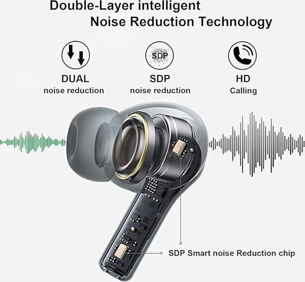 AURICOLARI WIRELESS CANCELLAZIONE DEL RUMORE CUFFIE BLUETOOTH IMPERMEABILE IPX7 in Cuffie In-Ear Trade Shop italia - Napoli, commercioVirtuoso.it