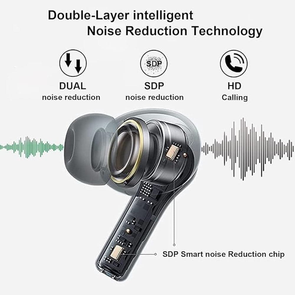 AURICOLARI WIRELESS CANCELLAZIONE DEL RUMORE CUFFIE BLUETOOTH IMPERMEABILE IPX7 in Cuffie In-Ear Trade Shop italia - Napoli, commercioVirtuoso.it