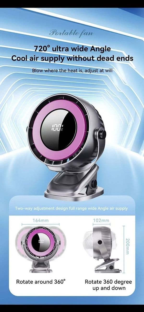 VENTILATORE DA TAVOLO USB ELETTRICO RAFFREDDAMENTO DESIGN LUCE NOTTURNA CAMERA SCRIVANIA in Ventilatori da tavolo Trade Shop italia - Napoli, commercioVirtuoso.it