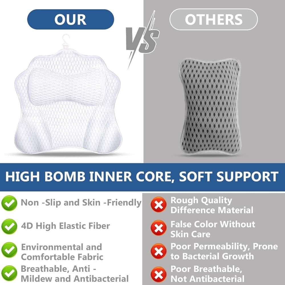 CUSCINO DA BAGNO ERGONOMICO POGGIATESTA PER VASCA 4D MESH SUPPORTO PER TESTA COLLO SCHIENA in Cuscini poggiatesta Trade Shop italia - Napoli, commercioVirtuoso.it