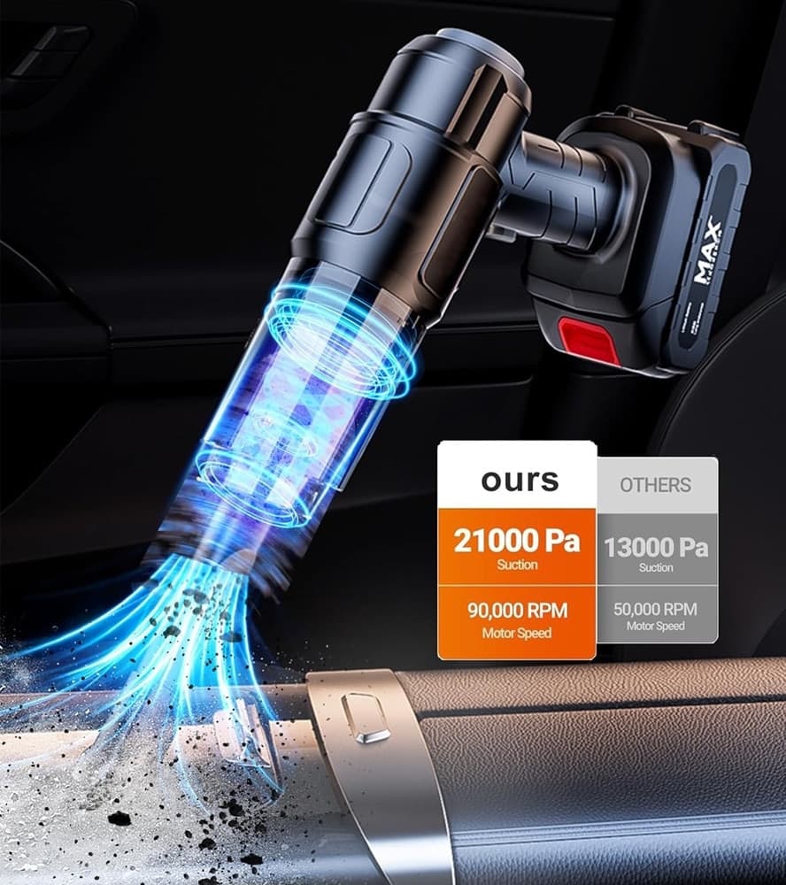 MINI ASPIRAPOLVERE ASPIRABRICIOLE SENZA FILI POTENTE PORTATILE A BATTERIA AUTO CASA in Aspirabriciole e aspirapolvere portatili Trade Shop italia - Napoli, commercioVirtuoso.it