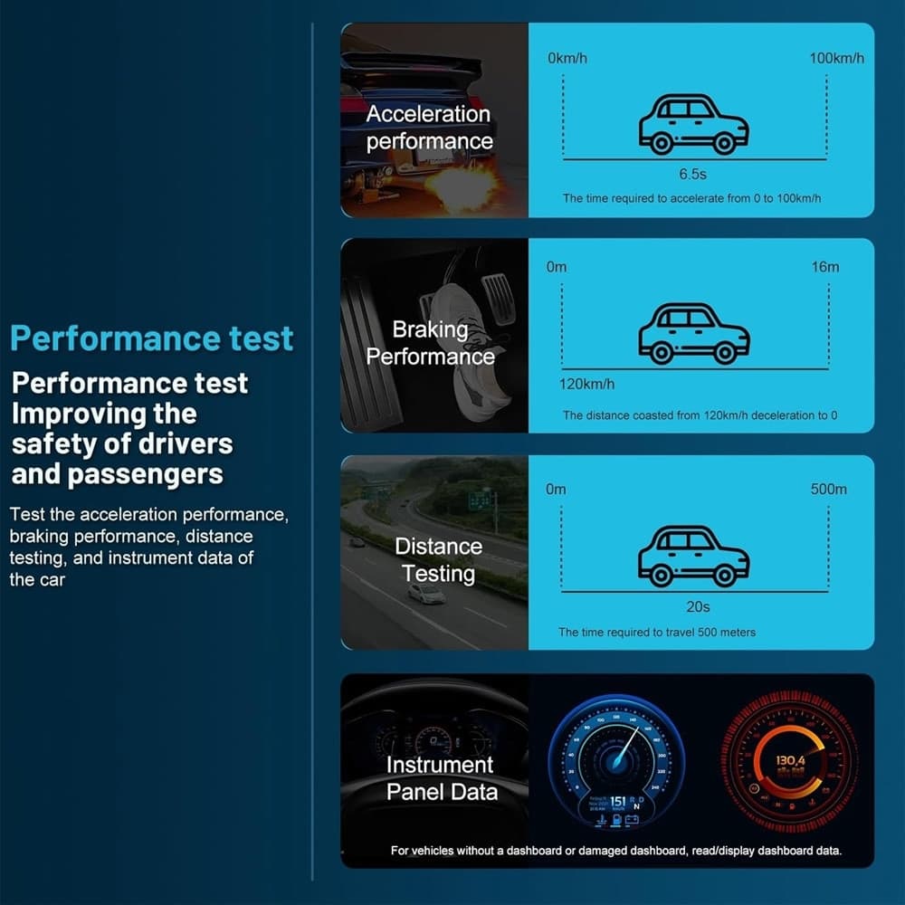 OBD2 DIAGNOSI AUTO ITALIANO LETTORE CANCELLAZIONE CODICI ERRORE SPIA MOTORE V521 in Strumenti diagnostici per motore OBD-II Trade Shop italia - Napoli, commercioVirtuoso.it