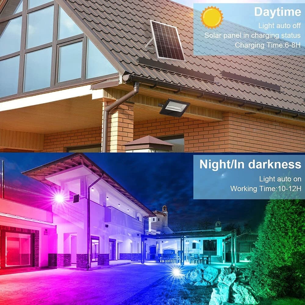 FARO A LED PROIETTORE CON PANNELLO SOLARE 40 W RGB CON TELECOMANDO ESTERNO IP65 SL-RGB-40W in prodotto Trade Shop italia - Napoli, commercioVirtuoso.it
