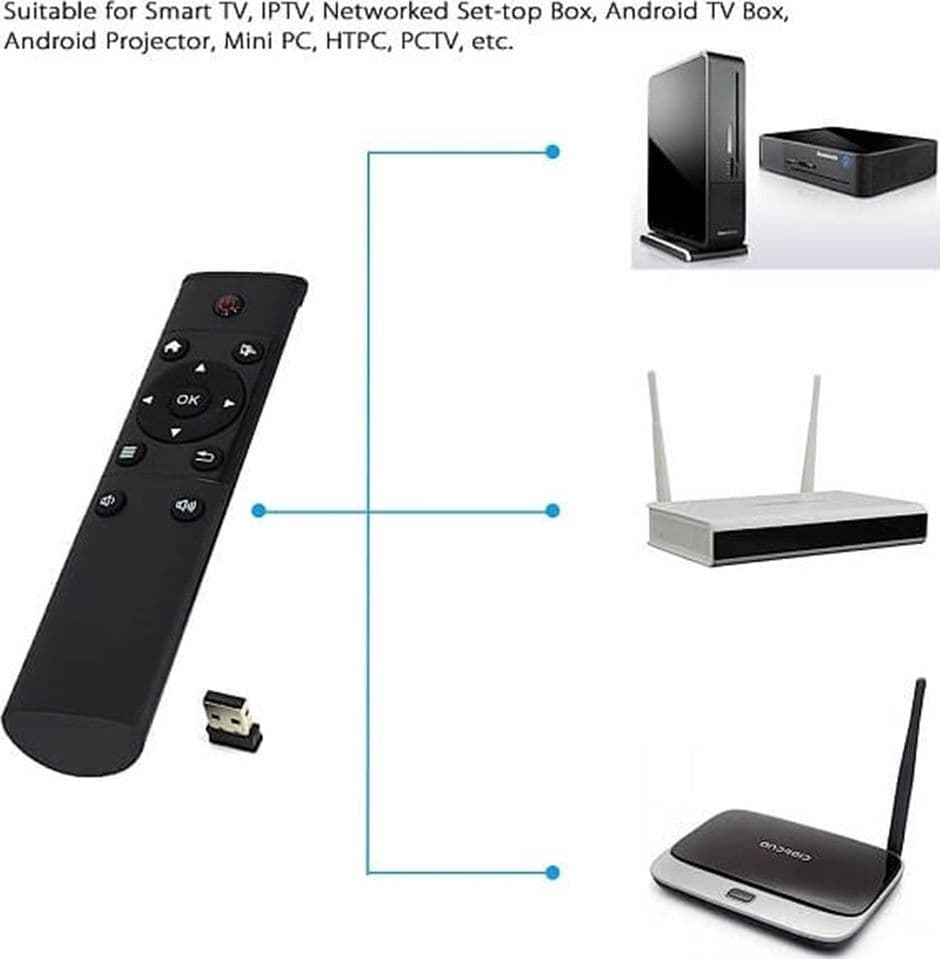 TELECOMANDO TV UNIVERSALE Q-YK127 PER SMART TV ANDROID TV BOX CON RICEVITORE USB WIRELESS in Telecomandi Trade Shop italia - Napoli, commercioVirtuoso.it