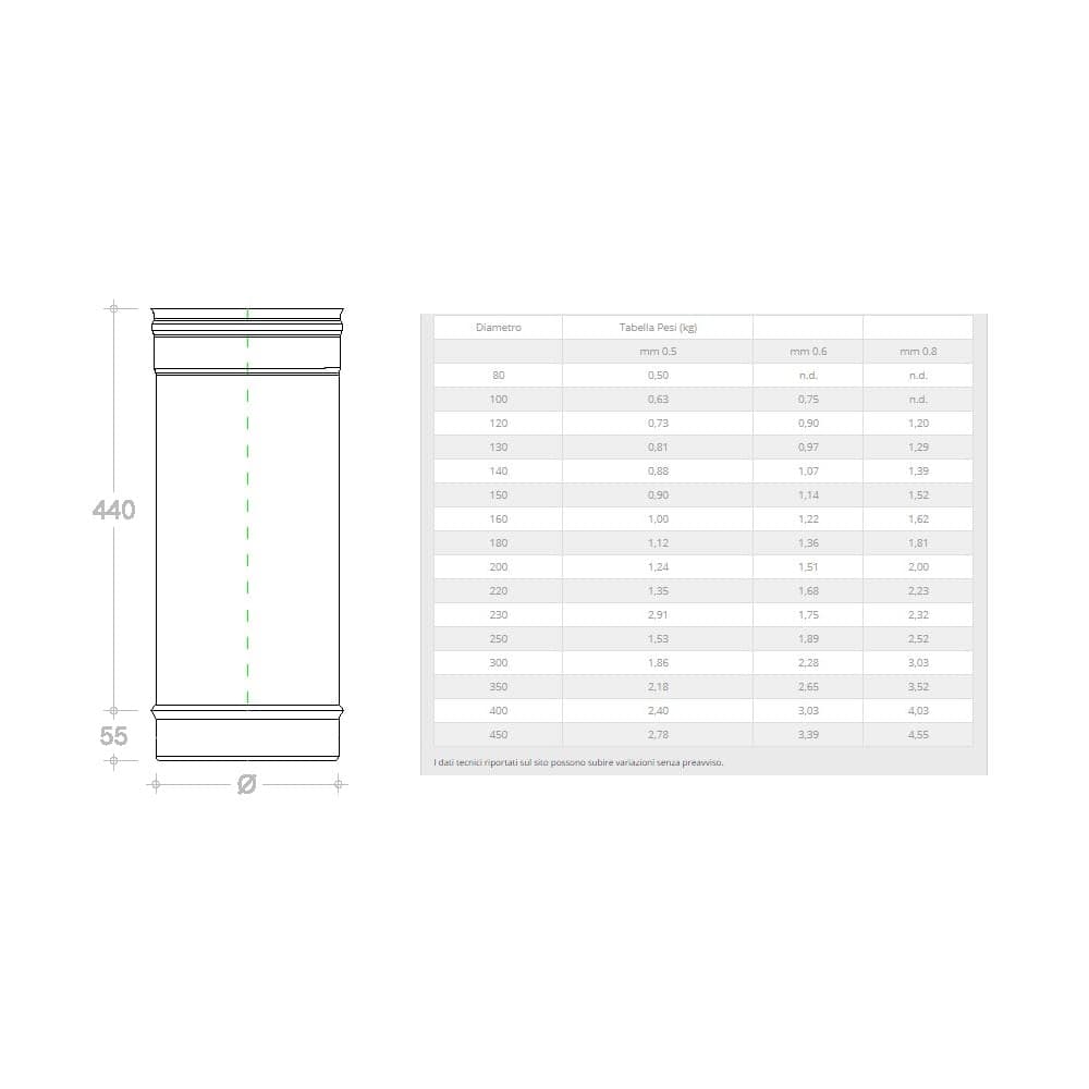Tubo acciaio inox 120 x 500mm 5 decimi AISI 304 in Tubi di acciaio INOX Aloiserw.com - Altomonte, commercioVirtuoso.it