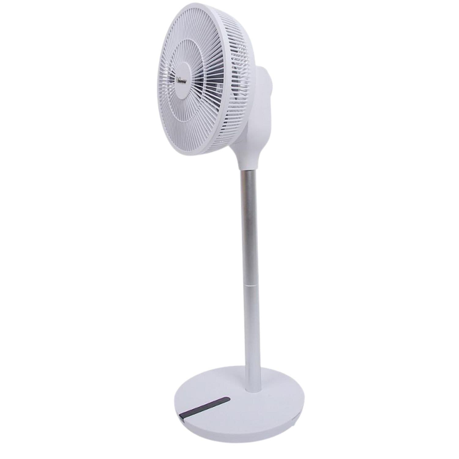 Ventilatori