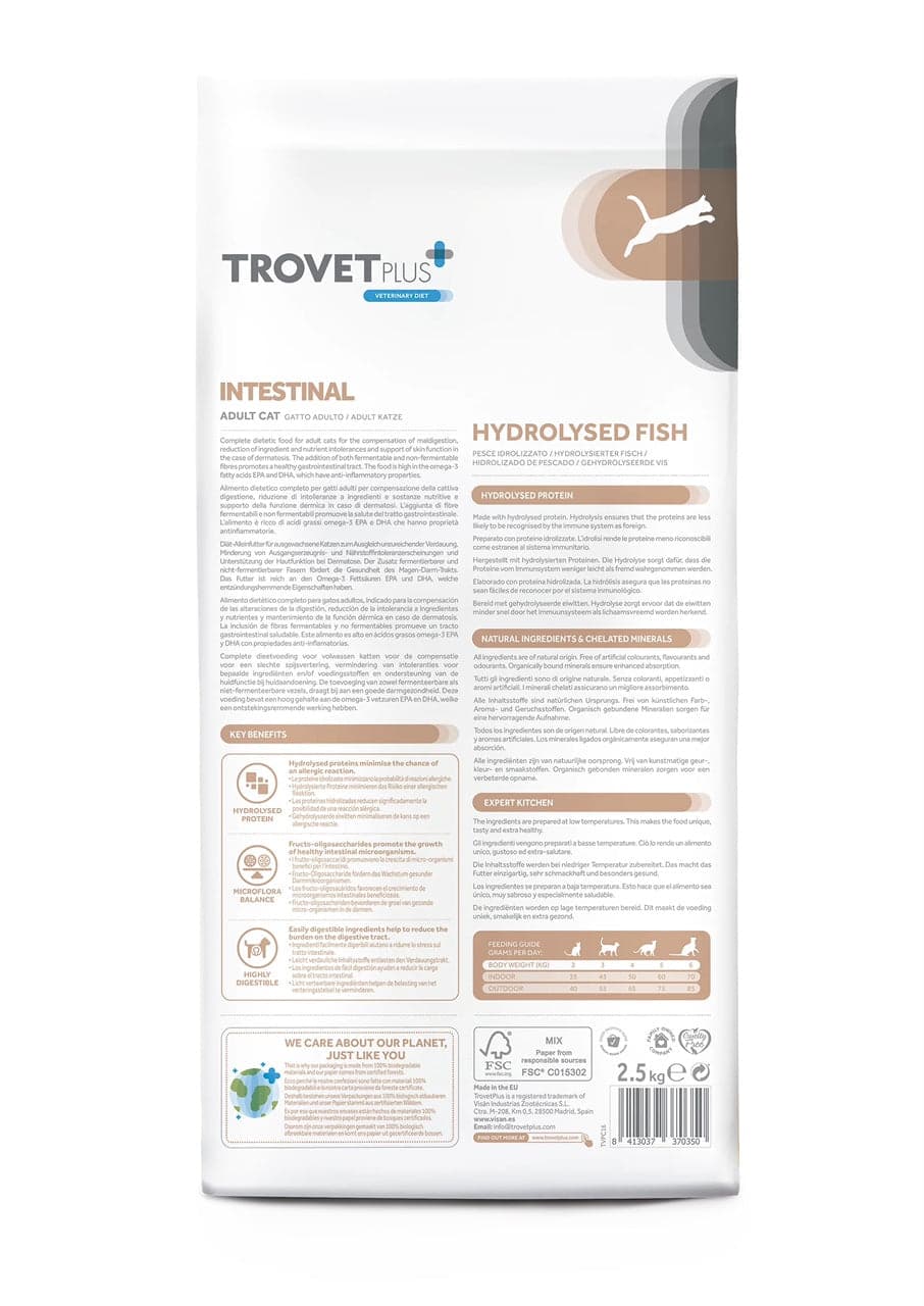 TROVET PLUS INTESTINAL Kg1,2 in Digestivi Petbestchoice - Loreo, commercioVirtuoso.it