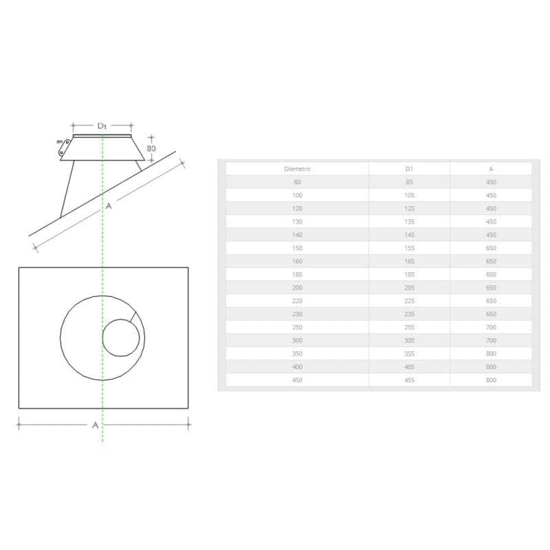 Faldale inclinato da 120mm in acciaio inox 6 decimi AISI 304 in Barre in acciaio INOX Aloiserw.com - Altomonte, commercioVirtuoso.it