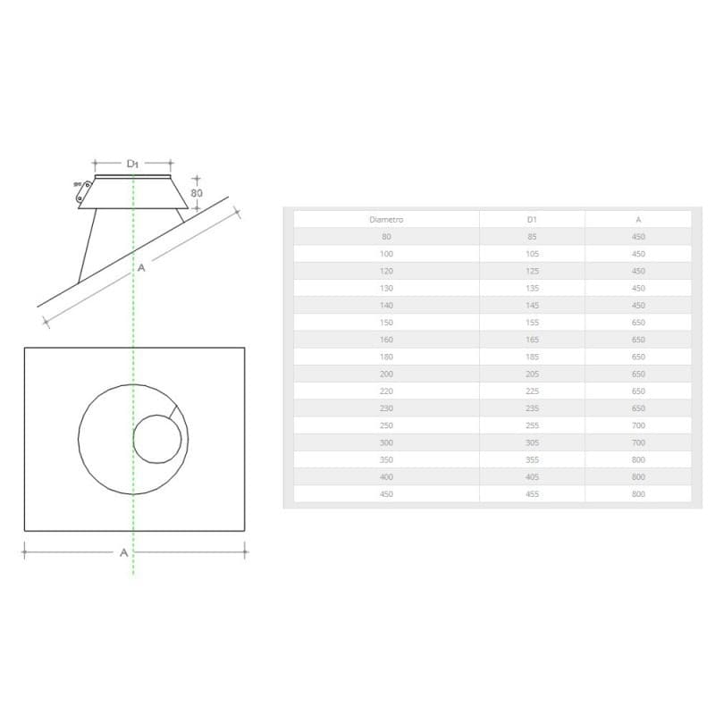 Faldale inclinato da 160mm in acciaio inox 6 decimi AISI 304 in Fumaioli Aloiserw.com - Altomonte, commercioVirtuoso.it
