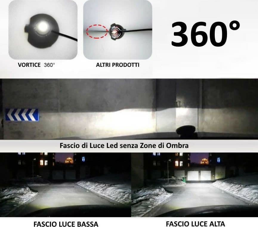FASCIO LUMINOSO LED 2
