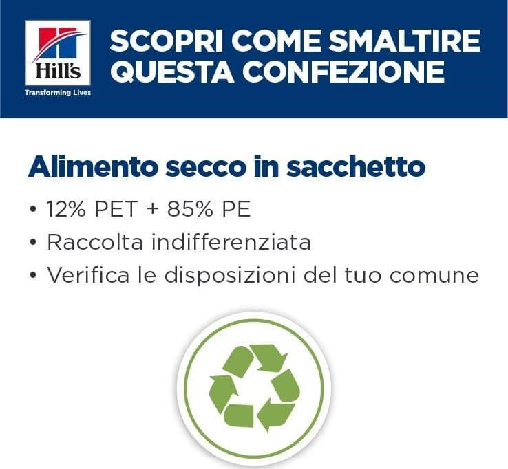 Hill's Perfect Digestion secco Cani Adulti Large pollo 12 kg in Secco 101 Market - Poggibonsi, commercioVirtuoso.it