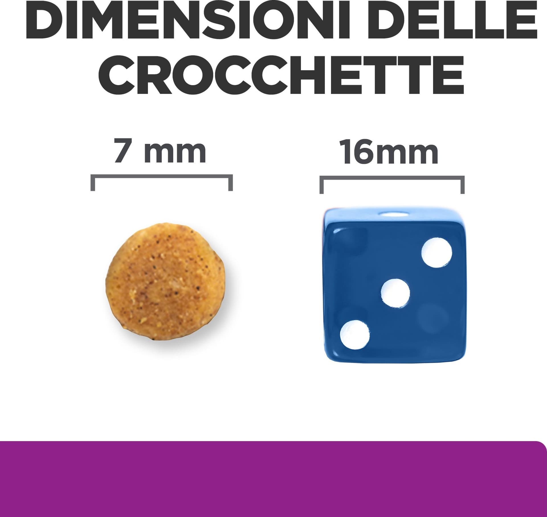 Hill's Prescription Diet Y/D Thyroid Care secco Gatti Adulti 1,5 kg in Secco 101 Market - Poggibonsi, commercioVirtuoso.it