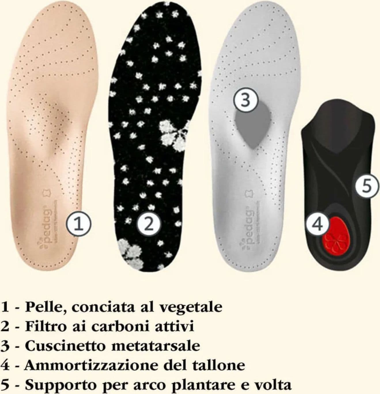Pedag Soletta Arco Alto Viva High – Supporto Metatarsale in Pelle in Ortopediche Ecoprice.it - Avellino, commercioVirtuoso.it