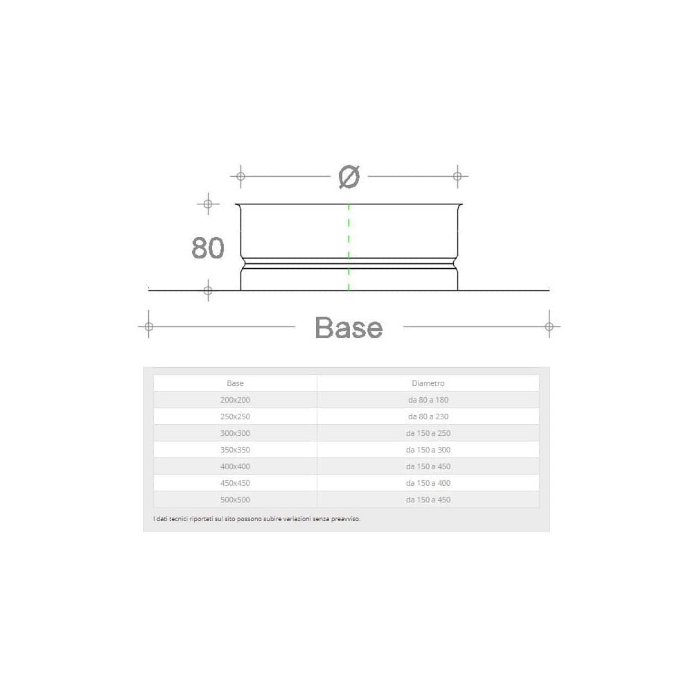 Base forata zincata spessore 6 decimi 30x30cm a innesto F variabile in Staffa Aloiserw.com - Altomonte, commercioVirtuoso.it