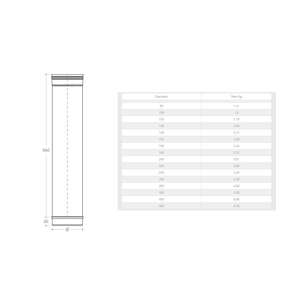 Tubo in Rame da 120 x 1000mm 6 decimi in Tubi di rame Aloiserw.com - Altomonte, commercioVirtuoso.it