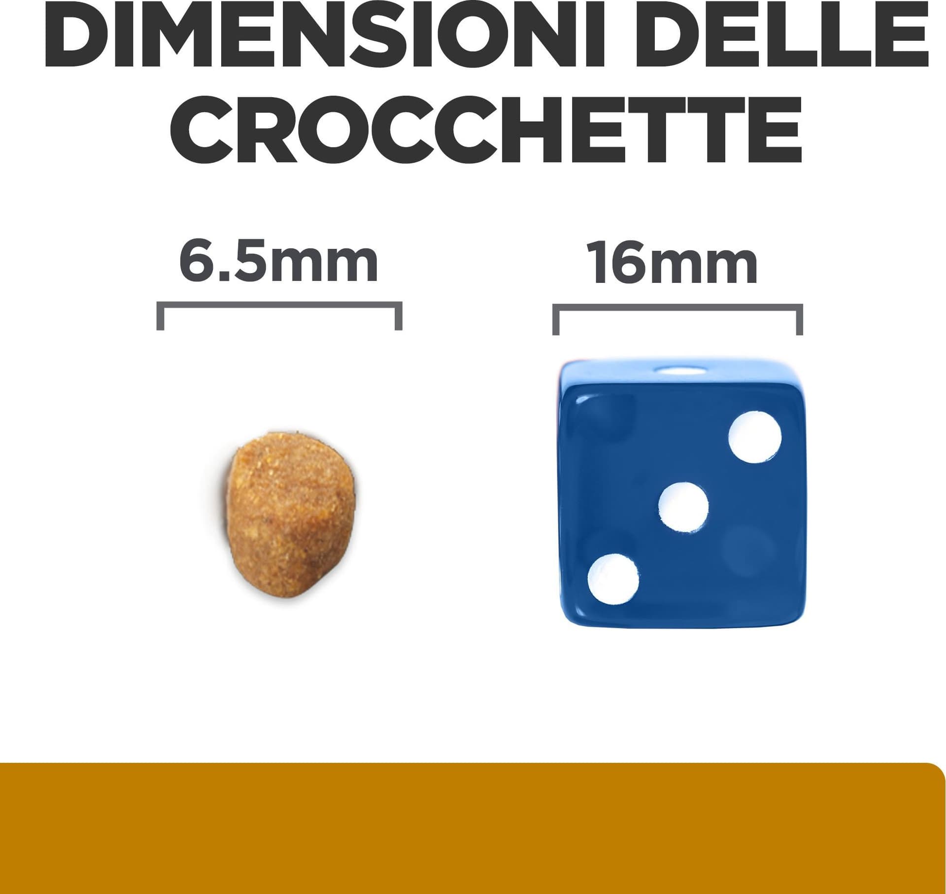 Hill's Prescription Diet Urinary Care s/d secco Gatti Adulti pollo 1,5 kg in Secco 101 Market - Poggibonsi, commercioVirtuoso.it
