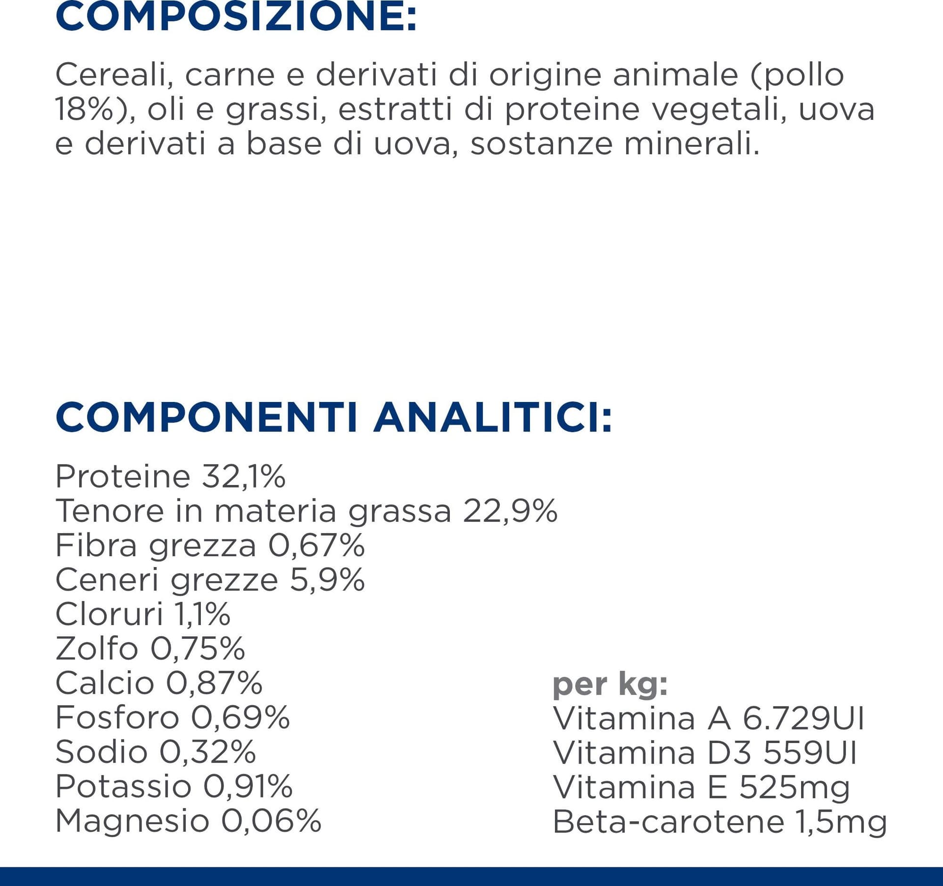 Hill's Prescription Diet Urinary Care s/d secco Gatti Adulti pollo 1,5 kg in Secco 101 Market - Poggibonsi, commercioVirtuoso.it