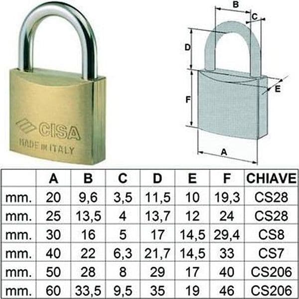 CISA --- LUCCHETTO OTTONE ARCO NORMALE 22010 - - mm.40 --FER 64286 in prodotto EuroStore07 - Alatri, commercioVirtuoso.it