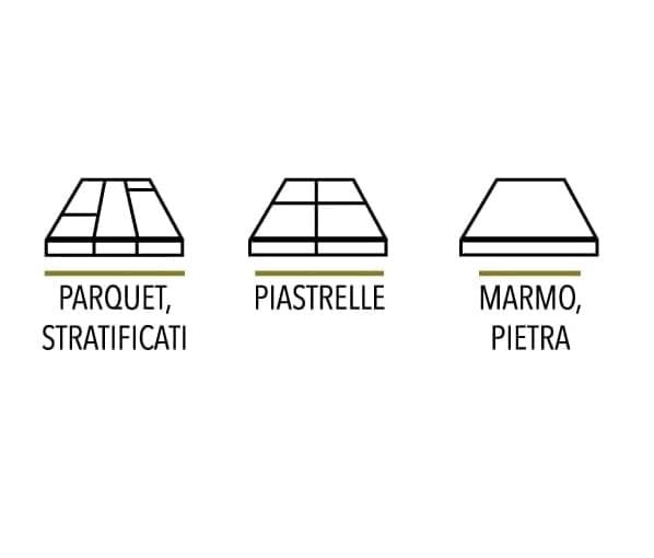 V33 - SMALTO RINNOVARE PERFECTION PAVIMENTI 750ML GRIGIO TALPA SATINATO in Vernice Stockdoc - Terni, commercioVirtuoso.it