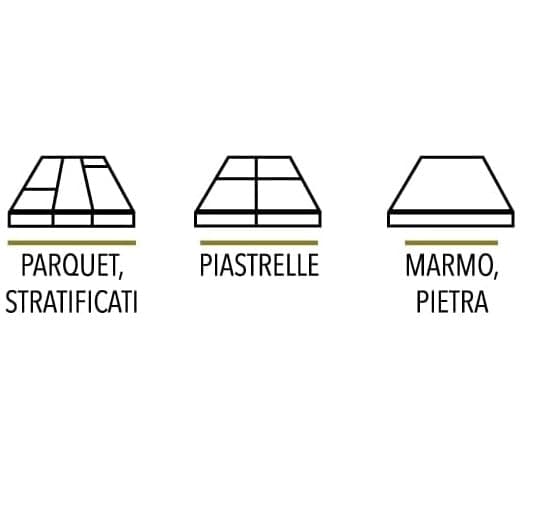 V33 - SMALTO RINNOVARE PERFECTION PAVIMENTI 750ML BIANCO SATINATO in Vernice Stockdoc - Terni, commercioVirtuoso.it