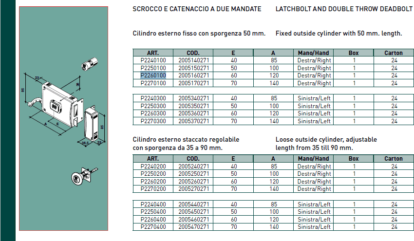 Facchinetti serratura corta a spingere destra 60mm con pomolo e cilindro fisso a 2 mandate in Cilindri delle serrature Aloiserw.com - Altomonte, commercioVirtuoso.it