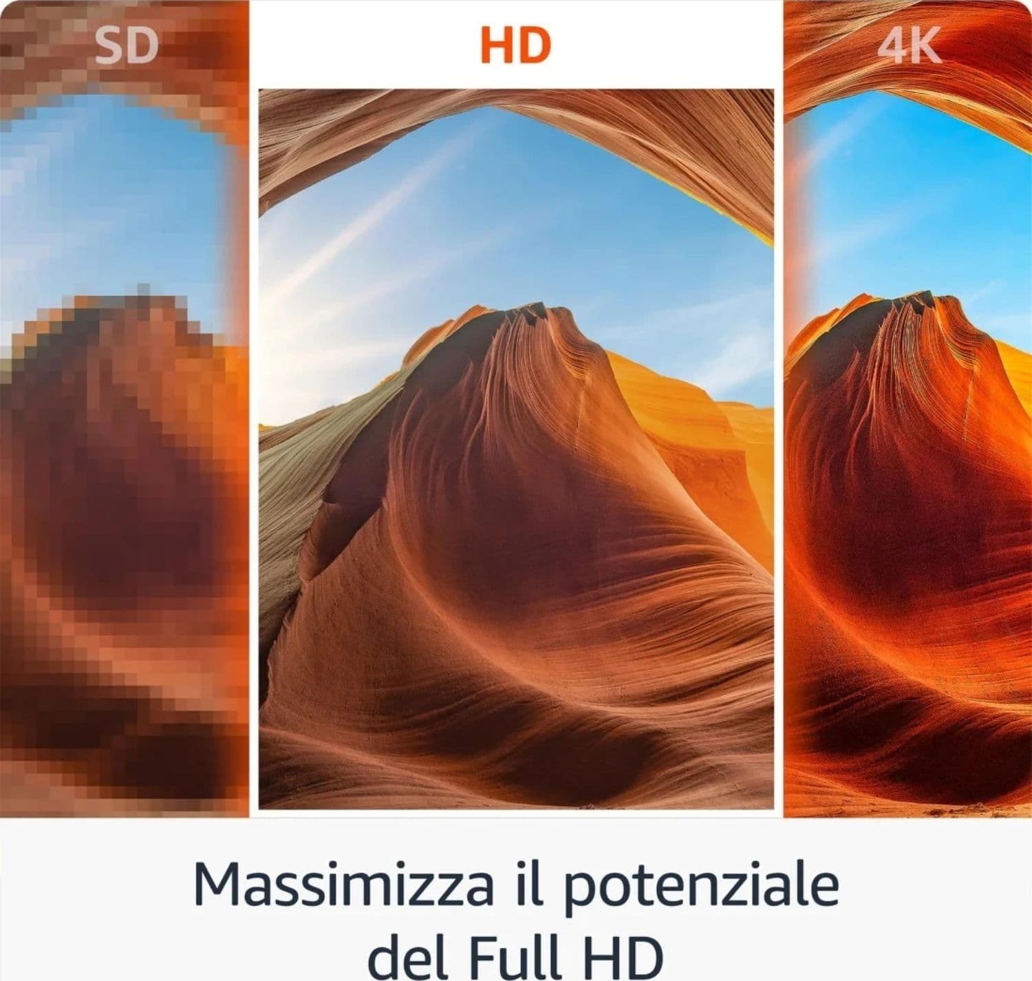 Amazon Fire TV Stick HD Con Telecomando Vocale Alexa in prodotto Ecoprice.it - Avellino, commercioVirtuoso.it