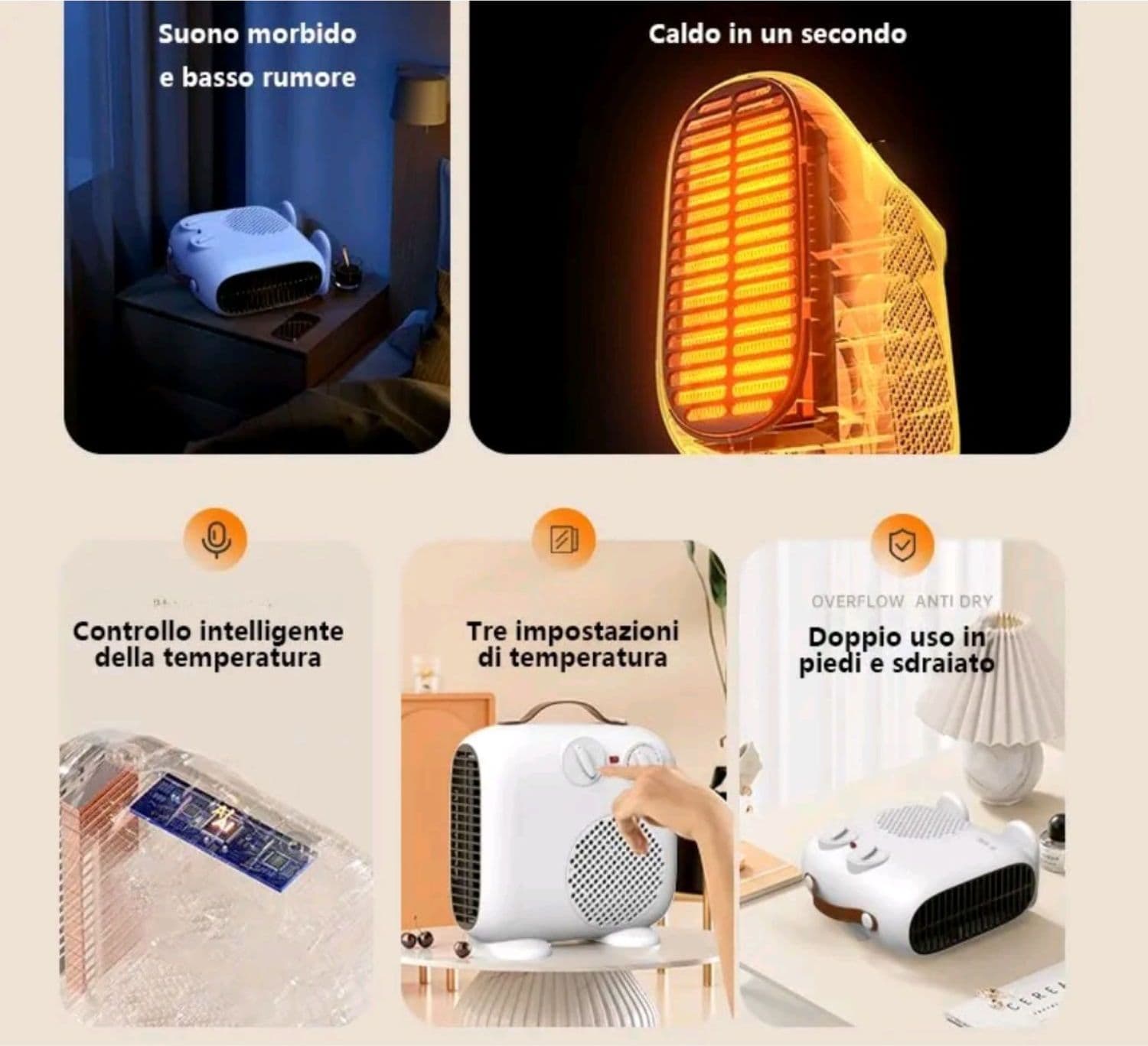EcoPrice Termoventilatore Caldobagno Vertical FH-A15 2000W in Stufe elettriche Ecoprice.it - Avellino, commercioVirtuoso.it