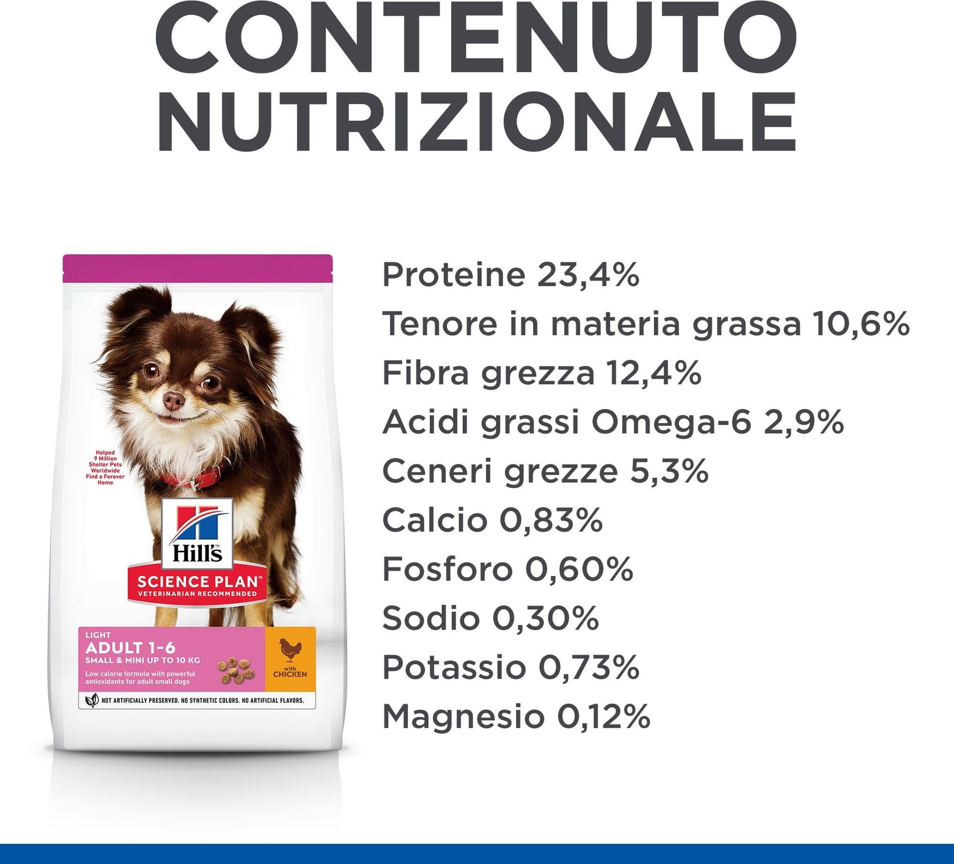 Hill's Light secco Cani Adulti Mini pollo 1,5 kg in Secco 101 Market - Poggibonsi, commercioVirtuoso.it