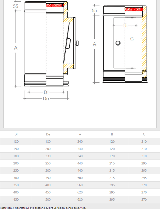 Modulo con raccolta incombusti e antiscoppio Di 200 - De 250 mm in Registratori vocali digitali Aloiserw.com - Altomonte, commercioVirtuoso.it