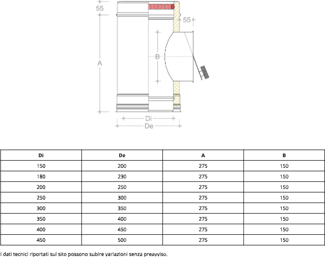 Modulo DI 200 - DE 250 mm AISI 316 / 304 con regolatore automatico di tiraggio in Microcontrollori Aloiserw.com - Altomonte, commercioVirtuoso.it