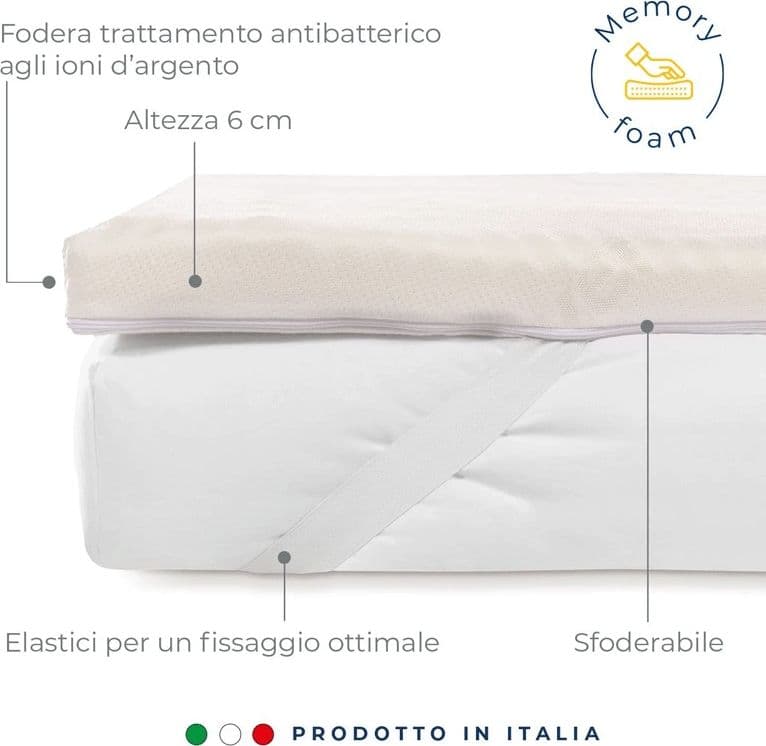 Topper in Memory e ioni d'argento matrimoniale Caleffi sfoderabile in Coprimaterassi e protezioni Collezione Casa - Trebisacce, commercioVirtuoso.it
