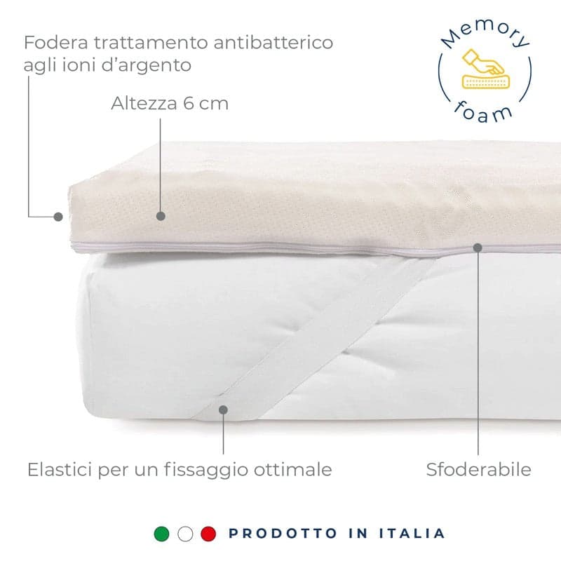Topper in Memory e ioni d'argento matrimoniale Caleffi sfoderabile in Coprimaterassi e protezioni Collezione Casa - Trebisacce, commercioVirtuoso.it