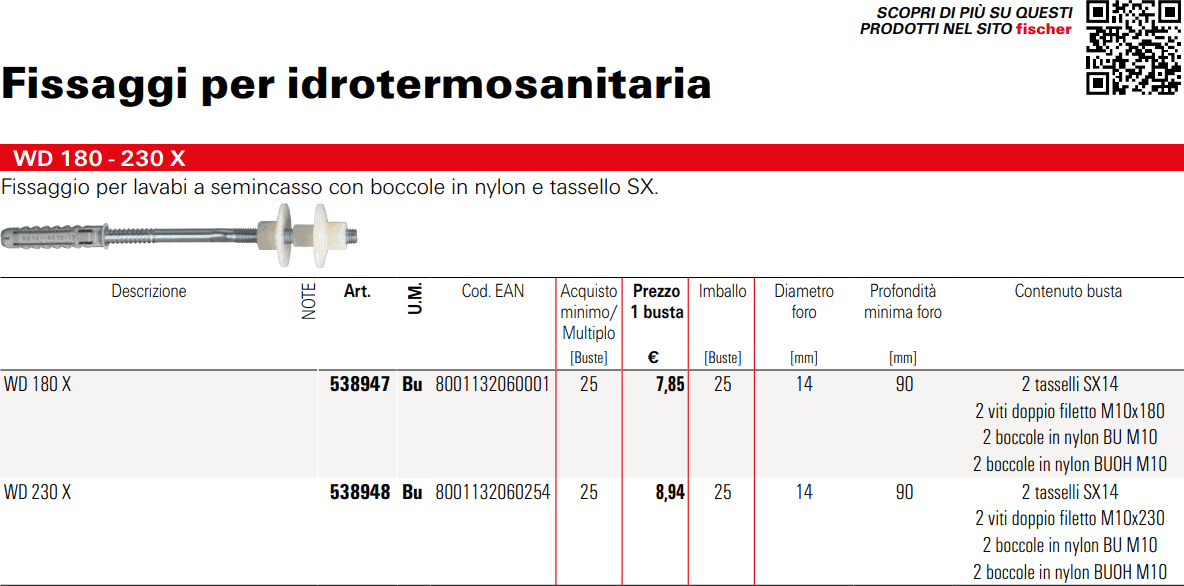 Fischer WD 180 X coppia vitone vite e tassello prolungato per fissaggio lavabi semi incasso in Cavicchi Aloiserw.com - Altomonte, commercioVirtuoso.it