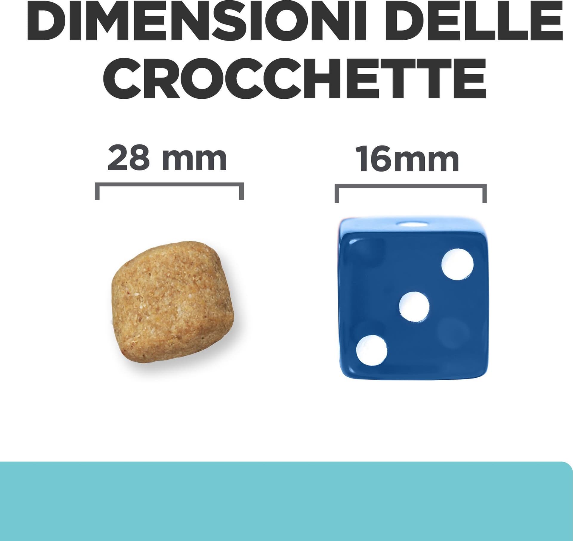 Hill's Prescription Diet Dental Care secco Cani Adulti pollo 4 kg in Secco 101 Market - Poggibonsi, commercioVirtuoso.it