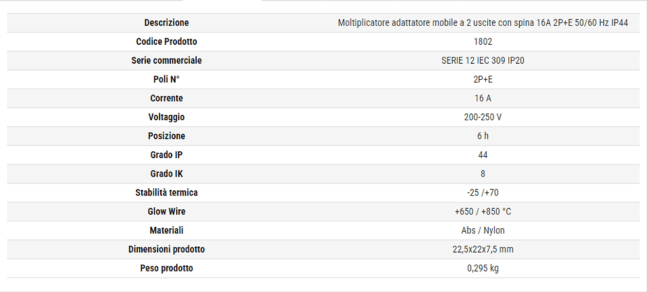 Rosi moltiplicatore adattatore mobile a 2 uscite con spina 16A 2P+E IP44 in Spine elettriche di corrente alterna Aloiserw.com - Altomonte, commercioVirtuoso.it