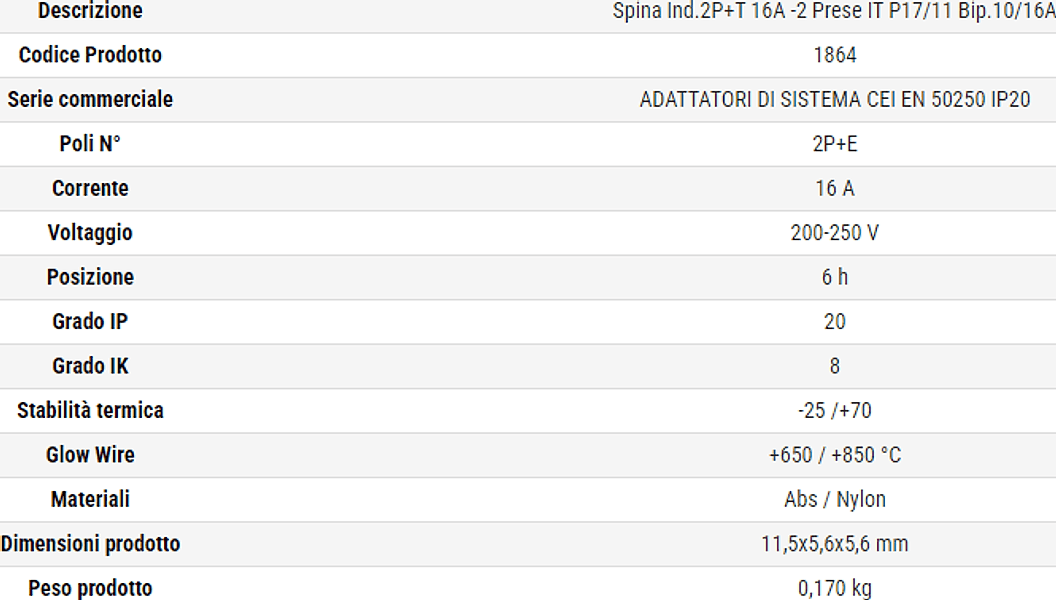 Rosi adattatore mobile da spina industriale a bipresa civile doppia IP20 in Spine elettriche di corrente alterna Aloiserw.com - Altomonte, commercioVirtuoso.it
