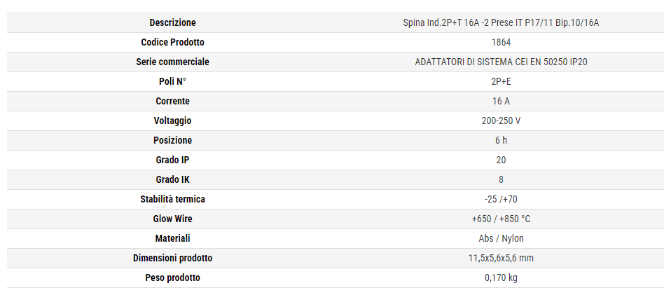 Rosi adattatore mobile da spina industriale a bipresa civile doppia IP20 in Spine elettriche di corrente alterna Aloiserw.com - Altomonte, commercioVirtuoso.it