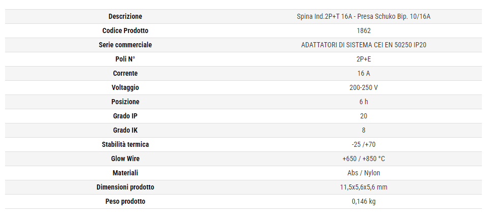 Rosi adattatore mobile da spina industriale a bipresa civile schuko IP20 in Spine elettriche di corrente alterna Aloiserw.com - Altomonte, commercioVirtuoso.it