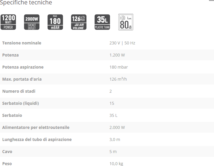 FF Group WDVC 35 PRO aspirapolvere a secco e umido da 1200W  con attacco per elettroutensili - uso professionale in Aspirapolvere a bidone e a traino Aloiserw.com - Altomonte, commercioVirtuoso.it
