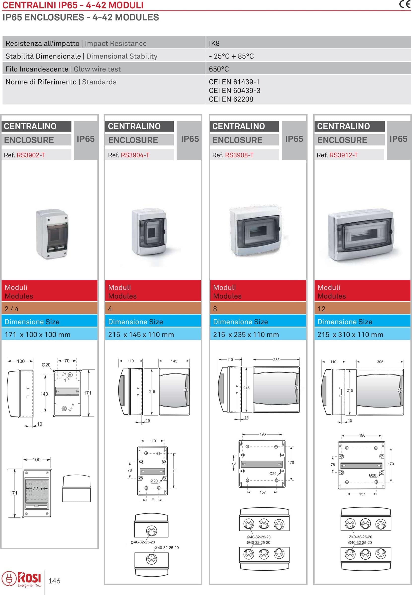Centralino stagno cassetta da parete con sportello capienza 8 moduli IP65 in Quadri elettrici Aloiserw.com - Altomonte, commercioVirtuoso.it