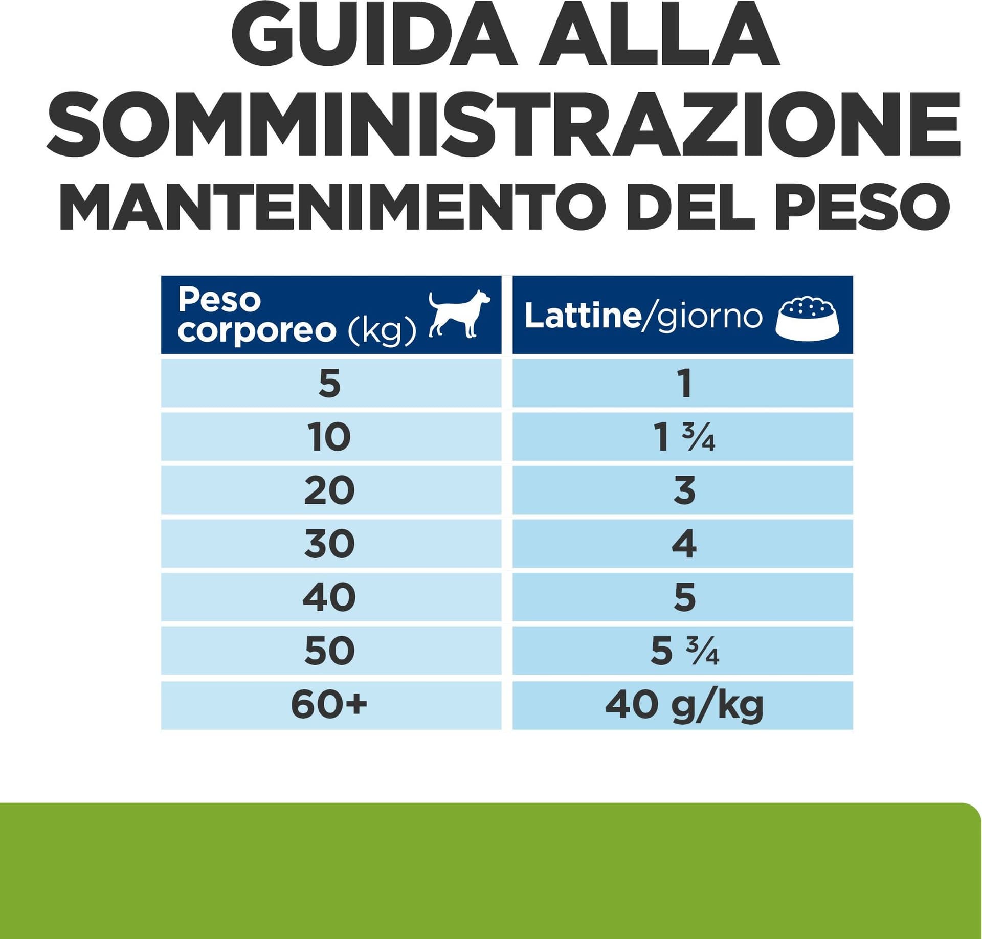 Hill's Prescription Diet Metabolic+Mobility umido Cani Adulti Original 370 gr in Biscotti bocconcini e snack 101 Market - Poggibonsi, commercioVirtuoso.it