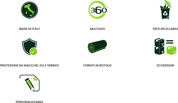 Telo copritutto maxi 4x25mt da imbianchino per proteggere da oli pittura polvere in Protezioni superficiali Aloiserw.com - Altomonte, commercioVirtuoso.it