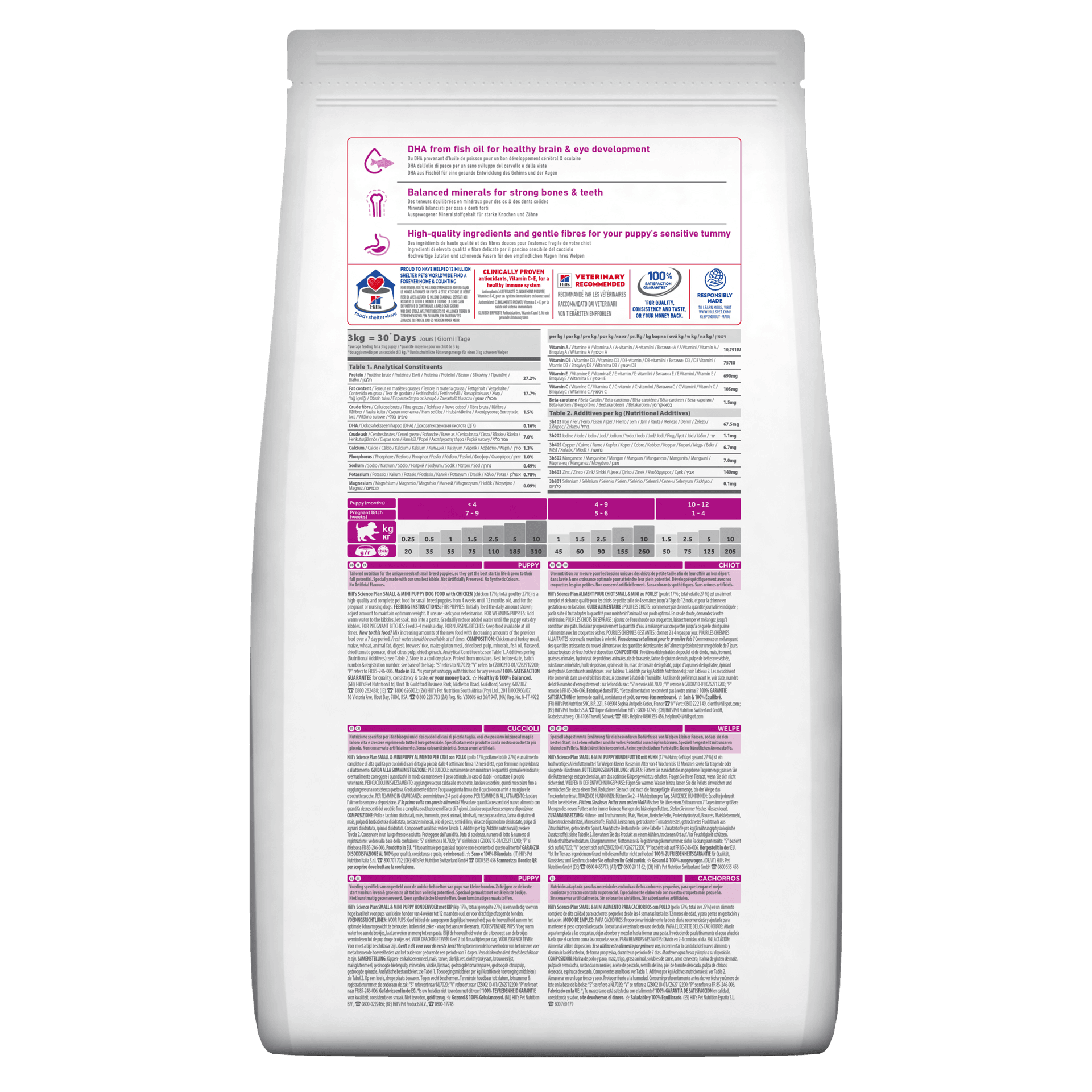 Hill's Mantenimento Secco Cani Puppy Mini pollo 1,5 kg in Secco 101 Market - Poggibonsi, commercioVirtuoso.it