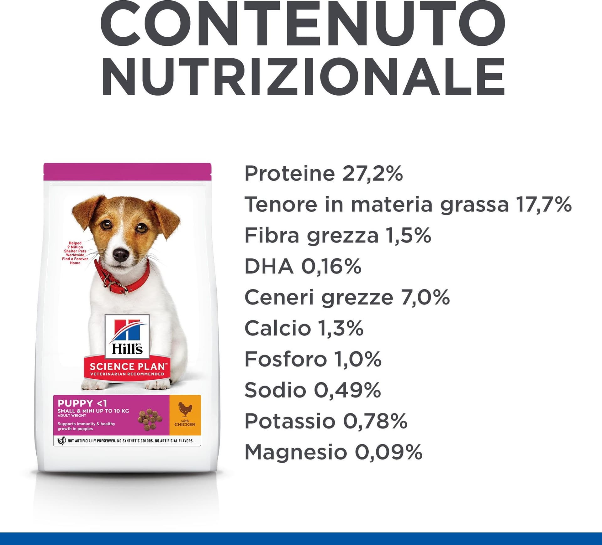 Hill's Mantenimento Secco Cani Puppy Mini pollo 1,5 kg in Secco 101 Market - Poggibonsi, commercioVirtuoso.it