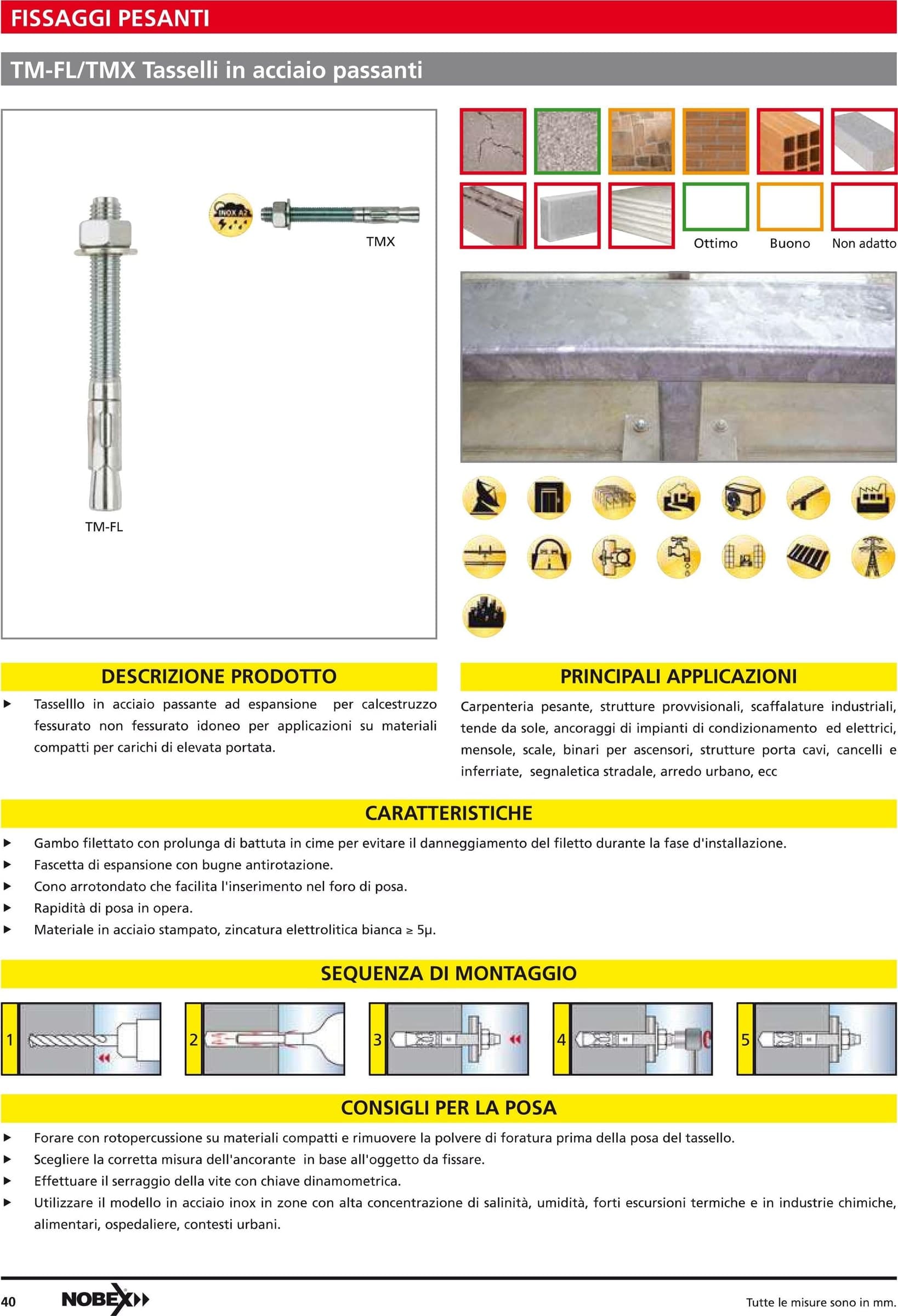 TM-FL ancorante tassello passante 10x90mm in acciaio zincato per calcestruzzo - 3pz in Tasselli a espansione Aloiserw.com - Altomonte, commercioVirtuoso.it