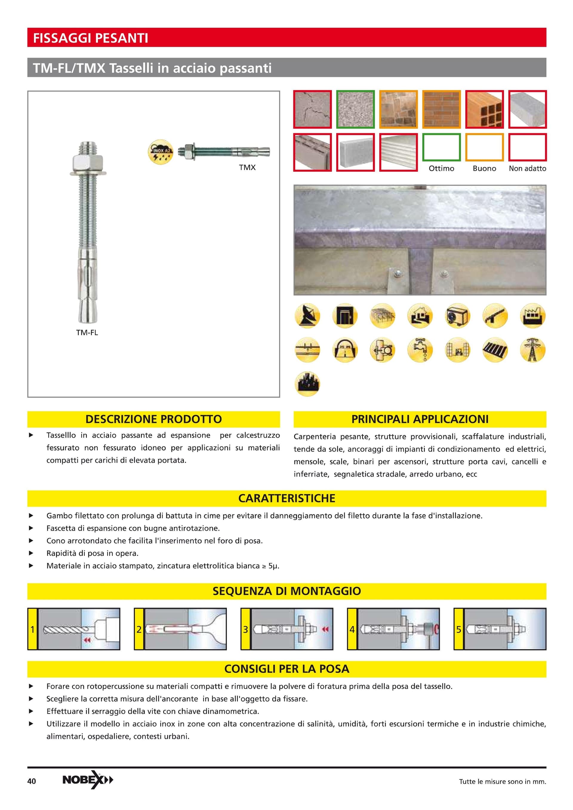 TM-FL ancorante tassello passante 12x240mm in acciaio zincato per calcestruzzo in Tasselli a espansione Aloiserw.com - Altomonte, commercioVirtuoso.it