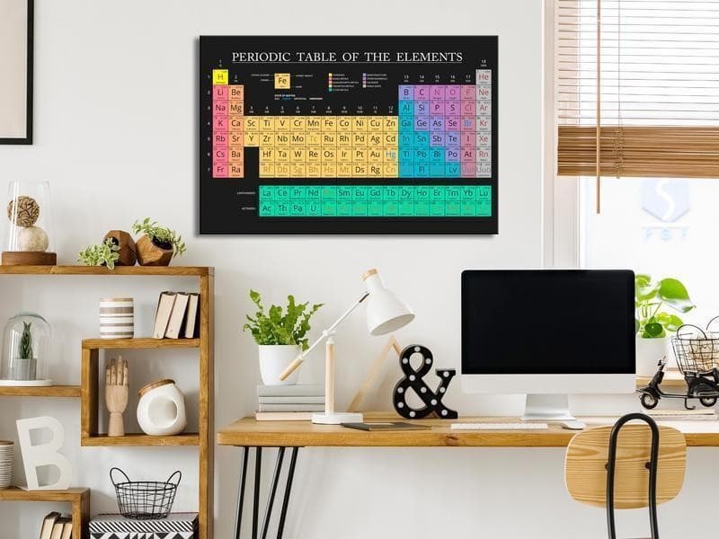 Quadro Mendeleev's Table (1 Part) Wide in Poster e stampe Collezione Casa - Trebisacce, commercioVirtuoso.it