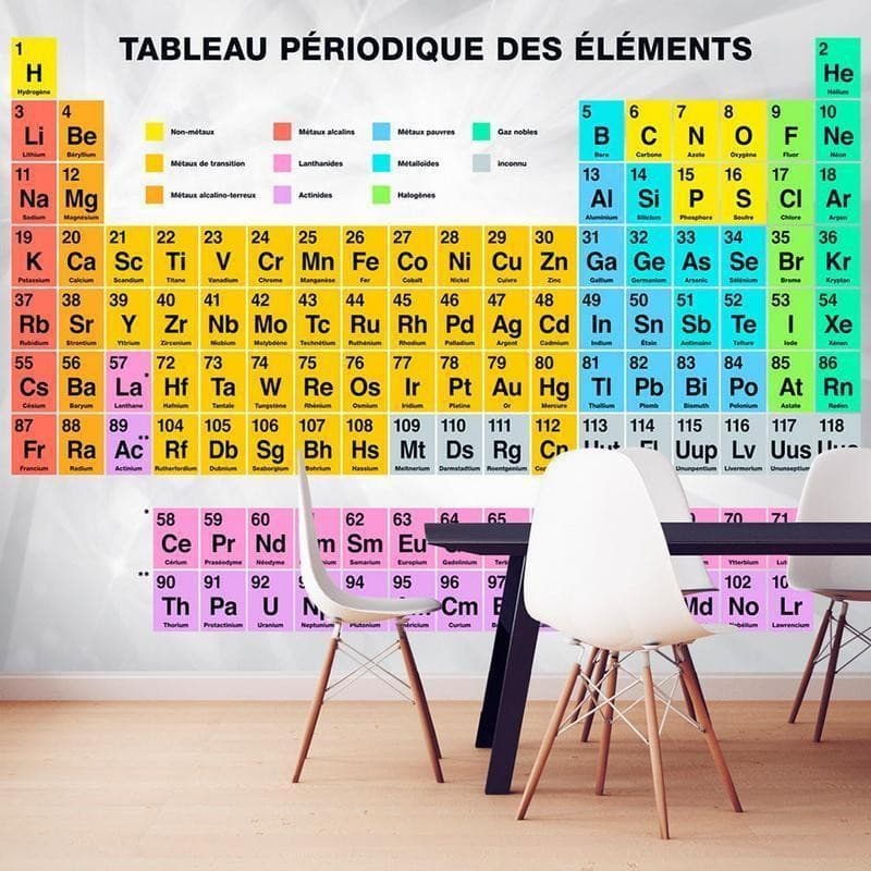 Fotomurale Tableau Périodique des éléments in Carta da parati Collezione Casa - Trebisacce, commercioVirtuoso.it