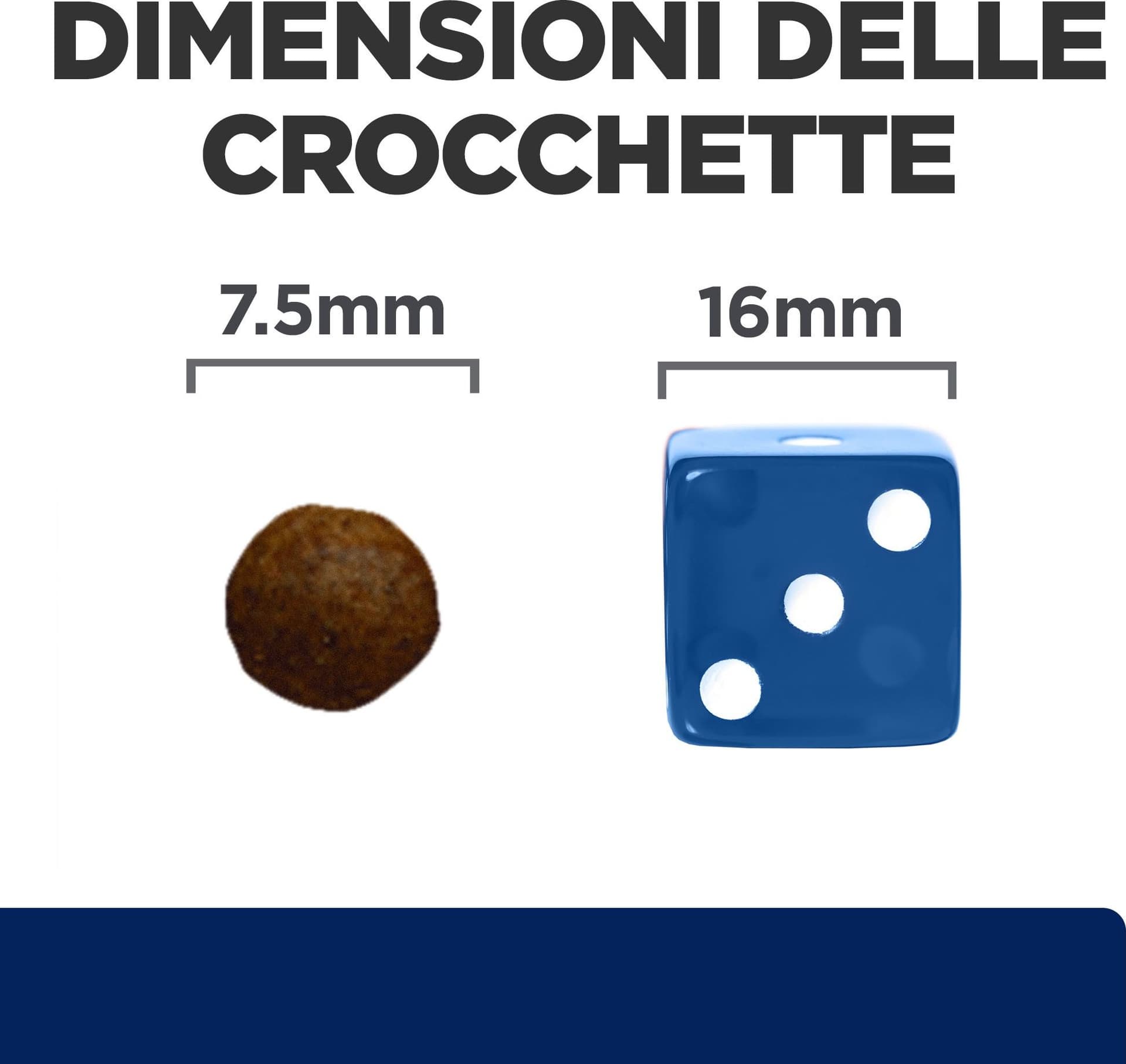 Hill's Prescription Diet Food Sensitivities secco Cani Adulti Mini in Secco 101 Market - Poggibonsi, commercioVirtuoso.it
